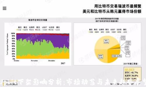 Upbit下架影响分析:市场动荡与未来趋势展望