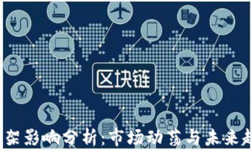 Upbit下架影响分析:市场动荡与未来趋势展望