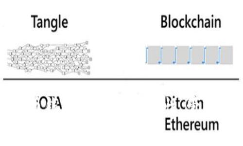 全面解析货币钱包的私钥:安全性、管理与使用技巧