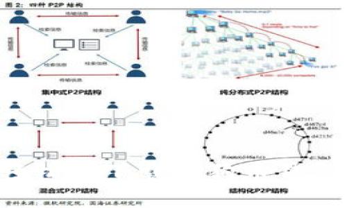 如何安全轻松地下载狗狗币钱包:完整指南
