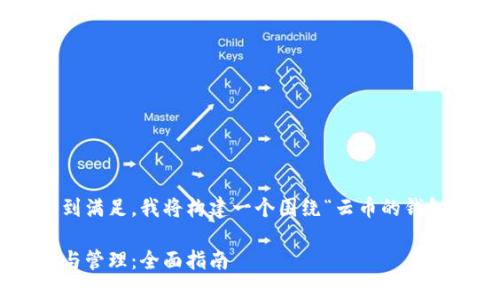 为了确保您的请求得到满足,我将构建一个围绕“云币的钱包地址在哪里”的内容。
云币钱包地址的获取与管理:全面指南