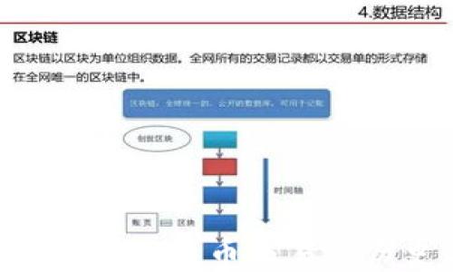 MT.GOX钱包:比特币交易的历史与教训