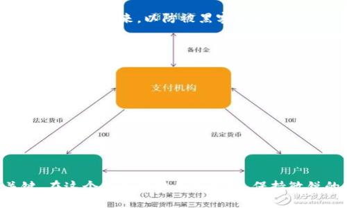 jiaoti钱包如何显示新出的币？详细解析与使用指南/jiaoti
新币展现, 钱包功能, 数字货币, 钱包管理/guanjianci

引言
随着加密货币市场的不断发展与扩展，新币的推出频率逐渐提高，这无疑为投资者提供了更多的机会。但是，如何让你的数字钱包准确及时地显示出新推出的币种呢？本篇文章将深入探讨钱包如何展示新出的币，以及用户在使用过程中可能面临的问题和解决方案。

什么是数字钱包？
数字钱包是用于管理数字货币的一种工具，可以是软件应用程序，也可以是钱包硬件。用户可以通过数字钱包接收、存储和发送加密货币。它们的主要功能包括生成公钥和私钥，跟踪用户的余额和交易记录。

为什么新币展示对用户重要？
新币的推出意味着潜在的投资机会。对于投资者来说，能够及时了解到新币的动态，可以帮助他们做出更加明智的投资决策。若钱包未能及时显示出新币，用户可能会错失利好的投资机会，甚至在某些情况下可能面临更大的损失。

钱包如何识别新币？
钱包识别新币的方式通常有几种。首先，某些钱包会定期更新其支持的币种列表，并通过API与相关区块链网络进行对接，实时更新最新的币种信息。此外，有些钱包也允许用户手动添加新币，通过输入合约地址等方式让钱包识别。

如何确保你的钱包能够显示新币？
为了确保你的数字钱包能够显示新的币种，用户可以采取以下几种措施：
ul
    listrong及时更新钱包软件：/strong定期检查并更新你的数字钱包应用，有助于其支持最新推出的币种。/li
    listrong关注官方公告：/strong大多数主流钱包都会在其官方网站或者社交媒体上发布支持新币的公告，用户可以通过这些渠道获取最新信息。/li
    listrong常规进行社区互动：/strong加入相关社区或论坛，通过参与讨论了解新币信息，借此提高自己对市场的敏锐度。/li
/ul

可能相关问题一：如何选择安全可靠的数字钱包？
选择一个安全可靠的数字钱包是保护你数字资产的关键。市面上的数字钱包非常多，而好的钱包能为用户提供更多的安全保障。选钱包时，可以考虑如下几个方面：

h4品牌与声誉/h4
首先，选择知名品牌和口碑较好的钱包。用户可以通过查阅评价、用户反馈等方式，在各种社交媒体或论坛上了解钱包的真实使用体验。

h4安全性/h4
安全性是选择数字钱包时最重要的因素。看该钱包是否提供私钥管理、两步验证等安全措施，这些都是保障用户资产安全的有效手段。此外，是否开源码以及活跃的开发团队也也是钱包安全性的一个指标。

h4用户体验/h4
良好的用户体验对于使用数字钱包同样重要。用户可以查看钱包的界面是否友好，操作是否顺畅，以及有没有提供详细的使用说明和客服支持。在实际使用中，用户越容易上手，越能发掘心仪的新币种。

h4币种支持/h4
选择开放性较高的钱包，可以支持更多的币种。特别是对于频繁交易新币的用户而言，支持新币的能力非常重要。了解该钱包的支持币种列表，以及后期是否会不断更新新币，也是选择时的一个考虑因素。

可能相关问题二：新币的投资风险有哪些？
投资新币固然有吸引人的收益，但同样伴随着更大的风险。新币通常不如成熟币种稳定，行情波动性大，投资者需谨慎。主要风险包括：

h4市场波动性/h4
新币在市场上还未得到足够的认可，因而其价格可能受单个交易的影响大，造成价格剧烈波动。投资者在未了解币种背景及市场走势之前，不要盲目以低价入场，以免遭受损失。

h4技术风险/h4
新币可能面临技术漏洞、黑客攻击等问题。尤其是在还未经过充分测试的情况下，新币公开发行面临的技术风险更高。攻击者可能会利用系统漏洞，盗取用户资产。

h4监管风险/h4
数字货币市场尚处于监管不断完善的阶段。新币可能因为政策变化遭遇法律问题，影响其流通和交易。投资者需留意相关政策变化，随时做好应对措施。

h4项目质量/h4
市场上不乏以炒作为主的“空气币”。评估新项目的质量，包括团队组成、项目白皮书、财务透明度等，有助于投资者认识项目真伪，降低投资风险。

可能相关问题三：如何跟踪新币的动态信息？
获取新币动态信息非常关键，及时的消息可以帮助用户准确把握市场机会。以下是几种跟踪新币动态的有效方式：

h4社交媒体与社区论坛/h4
社交媒体（如Twitter）和论坛（如Reddit）是获取新币信息的重要渠道。用户可以关注相关领域的KOL（关键意见领袖）、项目方及相关话题，实时获取动态。此外，加密货币市场的讨论群（如Telegram、Discord）往往会有更多及时的信息。

h4区块链浏览器/h4
使用区块链浏览器可以跟踪新币的转账和交易情况。通过区块链浏览器查看某个币的交易历史和资金流向，可以帮助了解其活跃程度和市场认可度。

h4专业资讯网站/h4
许多行业资讯网站提供关于全球加密货币市场的最新消息、分析和趋势。用户可以选择关注这些网站，根据实时资讯决策。此外，许多网站还提供实时价格、图表及深度分析。

h4定制通知应用/h4
一些投资应用可以提供定制的通知功能，例如，当新币上线或相关消息发布时会自动提醒用户。正是利用这些工具，可以将目光集中在可能具有投资价值的新币上。

可能相关问题四：如何通过钱包管理新币？
钱包管理新币不仅意味着要了解钱包功能的使用，更包括如何正确、安全地管理自己的数字资产。有效的管理策略包括：

h4定期备份私钥和助记词/h4
安全保障是管理新币的基础。用户应定期对钱包私钥及助记词进行备份，以防误删除或丢失。此外，应保留备份在安全的地方，最好与其他一些文件隔离开来，以防被黑客攻击。

h4监控新币交易情况/h4
定期监控所持新币的交易情况，了解其价格波动与市场活动。通过设定止盈止损策略管理风险，可以减少不必要的损失。

h4利用多签钱包增加安全性/h4
对于持有大量新币的用户，建议使用多签钱包。多签钱包要求多个私钥才能完成交易，增加了安全性，降低了单点故障的风险。

h4关注社区与项目进展/h4
参与新币的社区，定期查看项目进展，了解正式公告及更新。这样可以及时把握项目方向和管理策略，为用户的投资决策提供依据。

结论
能够及时了解和展示新出的币种对数字货币投资者来说至关重要。选择安全可靠的钱包，不断关注市场动态，合理管理新币，是成功投资的关键。在这个高速变化的市场中，保持敏锐的市场洞察力与合理的风险控制将帮助用户在投资中获得更好的收益。希望本文的探讨能够为您在加密货币投资中提供有益的参考和启示。
