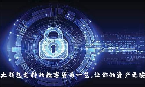 比太钱包支持的数字货币一览,让你的资产更安全