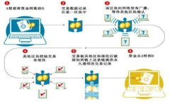 如何安全高效地下载IM钱包安卓版？了