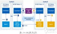 快捷钱包iOS：全面剖析便捷金融管理的