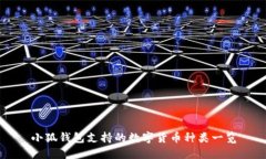 小狐钱包支持的数字货币种类一览