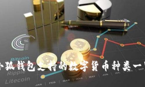 小狐钱包支持的数字货币种类一览