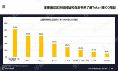 如何安全管理您的大户钱包地址？