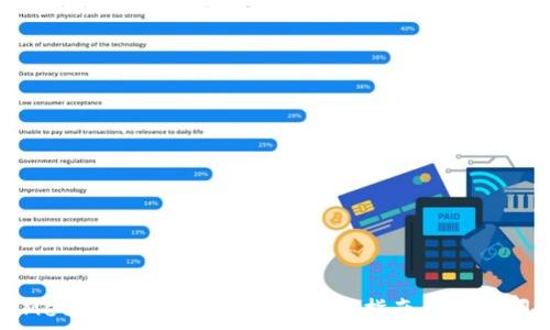 如何在MetaMask上购买ETH:详尽指南与常见问题解答