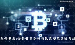 钱包的分类：全面解析各种钱包类型及