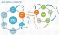 如何将小狐钱包中的数字货币提币到欧