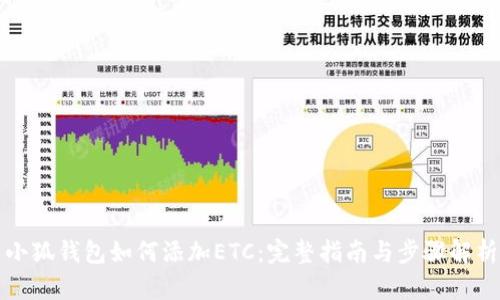 小狐钱包如何添加ETC：完整指南与步骤解析