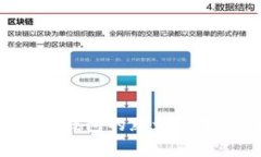 如何恢复小狐钱包的默认设置：步骤与