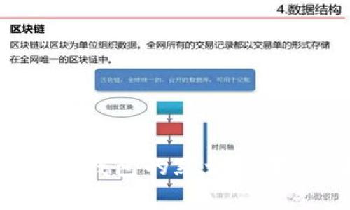 如何恢复小狐钱包的默认设置:步骤与技巧