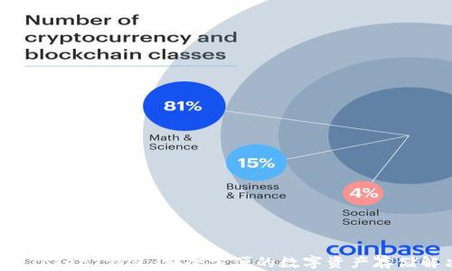 以太坊 Token 钱包:安全方便的数字资产存储解决方案