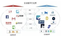 将乐园通钱包的和关键词放入相应标签