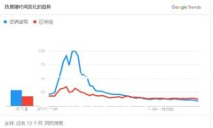 由于内容过长，以下是对您请求的和关