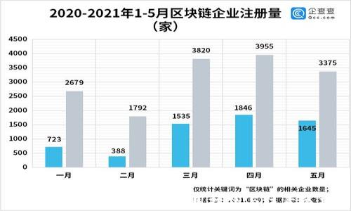选择适合你的钱包:使用技巧与注意事项
