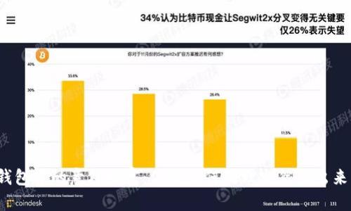 小狐钱包中的意外财富:你该如何处理突然多出来的钱?