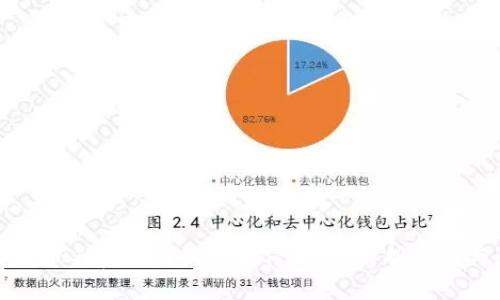 比特派矿工费代付功能暂停服务,解析原因与影响