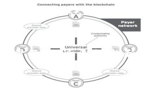 bishangCNCCrypto: 让您轻松管理和交易的中国币钱包/bishang
CNCCrypto, 中国币钱包, 数字货币, 区块链技术/guanjianci

CNCCrypto：让您轻松管理和交易的中国币钱包

随着数字货币的快速发展和普及，越来越多的人开始关注和投资新能源业务，而中国币（CNC）作为一种新兴的数字货币，正逐渐成为投资者们的新宠。要顺利完成交易和安全管理自己的数字资产，选择一个优秀的钱包平台是至关重要的。在这样的背景下，CNCCrypto作为一款专注于中国币的数字钱包应运而生。本文将详细介绍CNCCrypto的钱包功能、优势、使用指南等内容，帮助用户更好地理解和使用这款数字钱包。

CNCCrypto的钱包功能

CNCCrypto钱包不仅仅是一个存储和转账数字货币的工具，更多的是一个综合性的管理平台， 提供了多种功能以满足用户的各种需求。

ul
    listrong多币种支持：/strongCNCCrypto钱包支持多种加密货币，特别是中国币，用户可以在同一个钱包中管理不同的数字资产，方便快捷。/li
    
    listrong安全性保障：/strongCNCCrypto强调安全性，采用多重加密技术和分布式存储，确保用户资金的安全。/li
    
    listrong易于使用：/strong用户界面友好，操作简单，即使是初学者如您也能快速上手，轻松管理资产。/li
    
    listrong实时交易：/strong提供实时的交易功能，用户可以随时买入或卖出数字资产，把握市场机遇。/li

/ul

CNCCrypto的优势

相较于其他数字钱包，CNCCrypto有其独特的优势，使其成为用户的首选。

ul
    listrong市场竞争力：/strongCNC作为一种有潜力的数字货币，CNCCrypto因其专注性而在市场中占有一席之地。/li
    
    listrong社区支持：/strongCNCCrypto钱包背后有活跃的社区支持，用户可以及时获取最新的信息和技术支持。/li
    
    listrong定期更新：/strongCNCCrypto团队会定期发布更新，推出新功能和，确保用户体验始终处于行业前沿。/li
    
    listrong交易费用低：/strong平台交易费用相对较为合理，相比其他数字钱包，用户可以节省一定的成本。/li
/ul

如何使用CNCCrypto钱包

CNCCrypto钱包的使用过程相对简单，用户只需按以下步骤进行操作：

ol
    listrong注册账号：/strong用户需要访问CNCCrypto官网，进行账户注册，根据系统提示输入相应信息，完成注册。/li
    
    listrong下载客户端：/strong支持跨平台，用户可以根据不同设备需求，选择相应的客户端下载。/li
    
    listrong身份验证：/strong为确保账户安全，注册后需进行身份验证，按照要求上传证件和信息。/li
    
    listrong资金充值：/strong完成验证后，用户可通过多种途径为钱包充值，支持银行卡、支付宝等多种方式。/li
    
    listrong开始交易：/strong充值完成后，用户可以随时买入或卖出CNC，便捷管理自己的数字资产。/li
/ol

常见问题

在使用CNCCrypto钱包的过程中，用户可能会遇到一些问题，以下是针对这四个相关问题的详细解答：

如何确保数字货币的安全？

数字货币的安全性是广大用户最为关心的问题之一。CNCCrypto钱包采用了多重加密技术，包括SSL加密、冷钱包存储等方式，确保用户的资产安全。同时，用户也需要加强自己的安全意识，例如定期修改密码、不随便点击不明链接等。在使用过程中，用户应当保持警惕，定期检查账户资金状况，确保账户安全性。

如何处理交易失败或不到账的问题？

在数字货币交易过程中，有时候会出现交易失败或资金未到账的情况。这可能由网络问题、系统故障或是用户输入错误等引起。首先，用户需要在交易后耐心等待，收集交易记录再进行核对，如若长时间未到账可以向CNCCrypto客服提交工单进行咨询与解决。

CNCCrypto的钱包支持哪些支付方式？

CNCCrypto钱包支持多种支付方式，包括传统的银行转账、支付宝、微信支付等。在充值或提现时，用户可以选择不同的支付方式，根据自己的需求选择最便捷的方式进行资金操作。通过多样化的支付选择，CNCCrypto力求为用户提供方便与安全的交易体验。

如何选择适合自己的投资策略？

选择一个合适的投资策略是每个数字货币投资者都会面临的问题。用户需要结合市场动态、自己的风险承受能力、资金状况等多个因素综合考虑。对于新手而言，可以从较小资金试水，随着对市场的逐步了解，逐渐调整和升级自己的投资策略。

总之，CNCCrypto是一个值得信赖的中国币钱包，拥有多种实用功能和良好的用户体验。无论你是新手还是老手，这款钱包都可以为你提供便捷的服务与管理，助你在数字货币的投资旅程中稳步前行。