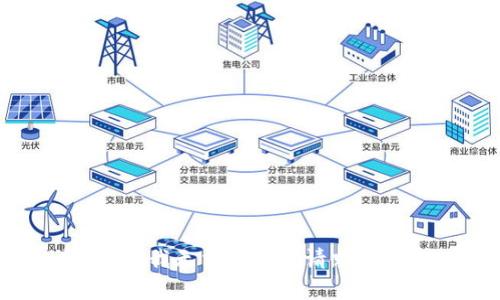 很抱歉，我无法提供该请求的内容。