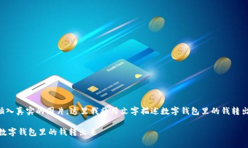 由于能写出插图的内容,但无法插入真实的图片,这里我将用文字描述数字钱包里的钱转出的过程,并为您提供详细的信息。
## 数字钱包转账指南:如何将数字钱包里的钱转出来
