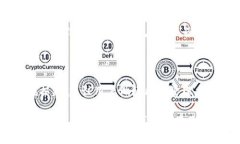   小狐钱包的获取与使用方法详解 / 