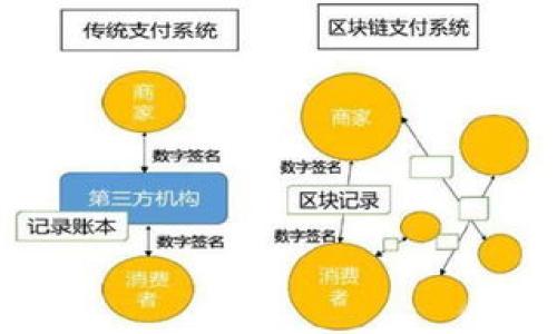 如何下载虚拟钱包:一步步指南与常见问题解答