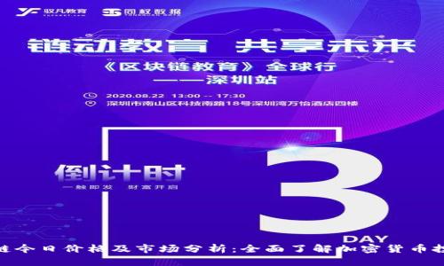 : 盛源链今日价格及市场分析：全面了解加密货币投资机会