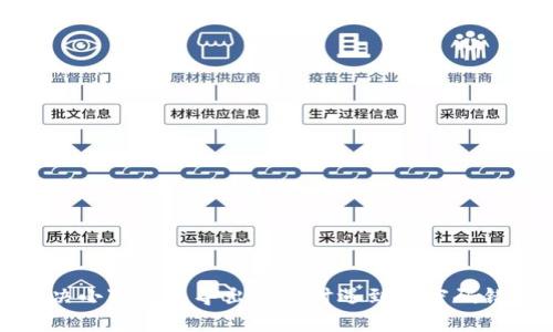 如何解决小狐钱包导出私钥时遇到的密码错误问题?