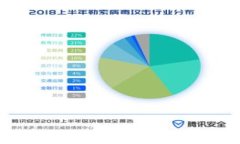 小狐钱包网络设置添加步骤详解