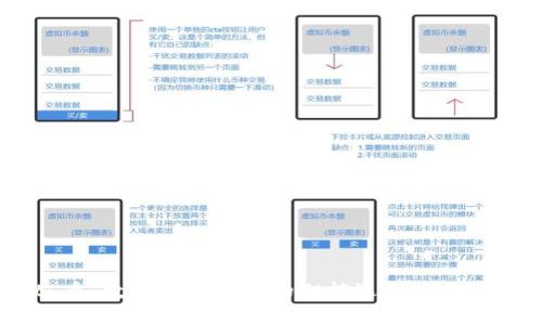 Math币:数字货币时代的智能选择与投资机会