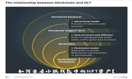 如何查看小狐钱包中的NFT资产?