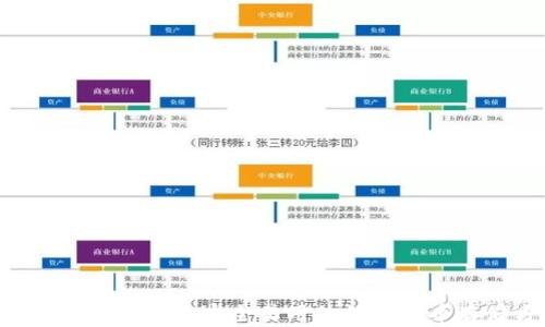 iota最新钱包 - 安全易用的数字货币存储方案