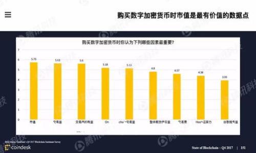 小狐钱包:揭秘其真实性与安全性评估