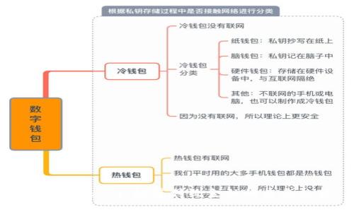 币圈Web3.0:颠覆传统金融的未来趋势