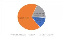   AE币钱包数量：如何管理和安全存储