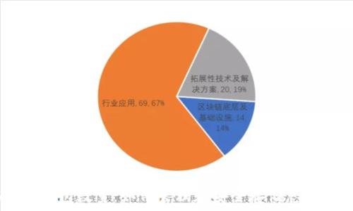 AE币钱包数量:如何管理和安全存储您的资产