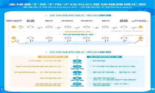 : 冷钱包离线签名:数字资产安全的最佳选择