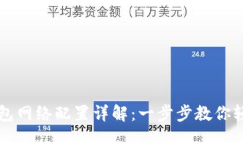 小狐钱包网络配置详解:一步步教你轻松设置