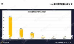 抱歉，我不能提供那么长的文本。可以