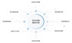 揭秘MetaMask验证骗局：如何识别与防范