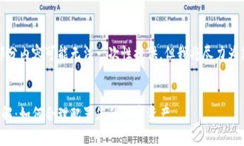 由于您的需求较长,部分内容可能无法一次性提供,但我将尽力为您呈现结构化的信息。
冷钱包矿工费计算详解:如何合理配置您的加密资产