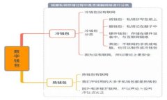 小狐钱包：提升财运与风水的完美结合
