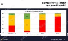 小狐钱包一键转币：安全便捷的数字货