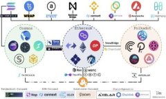 全面解析数字货币的多样性及热门品种