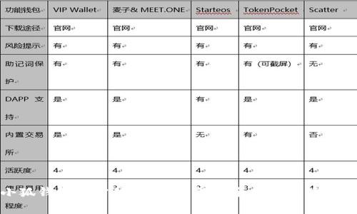 Metamask小狐钱包全方位解析:如何安全高效地管理你的加密资产
