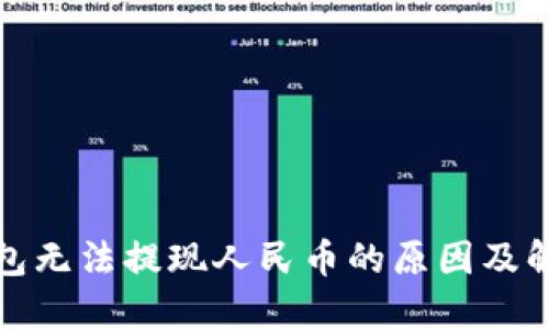 小狐钱包无法提现人民币的原因及解决方案